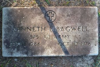 Kenneth Bagwell