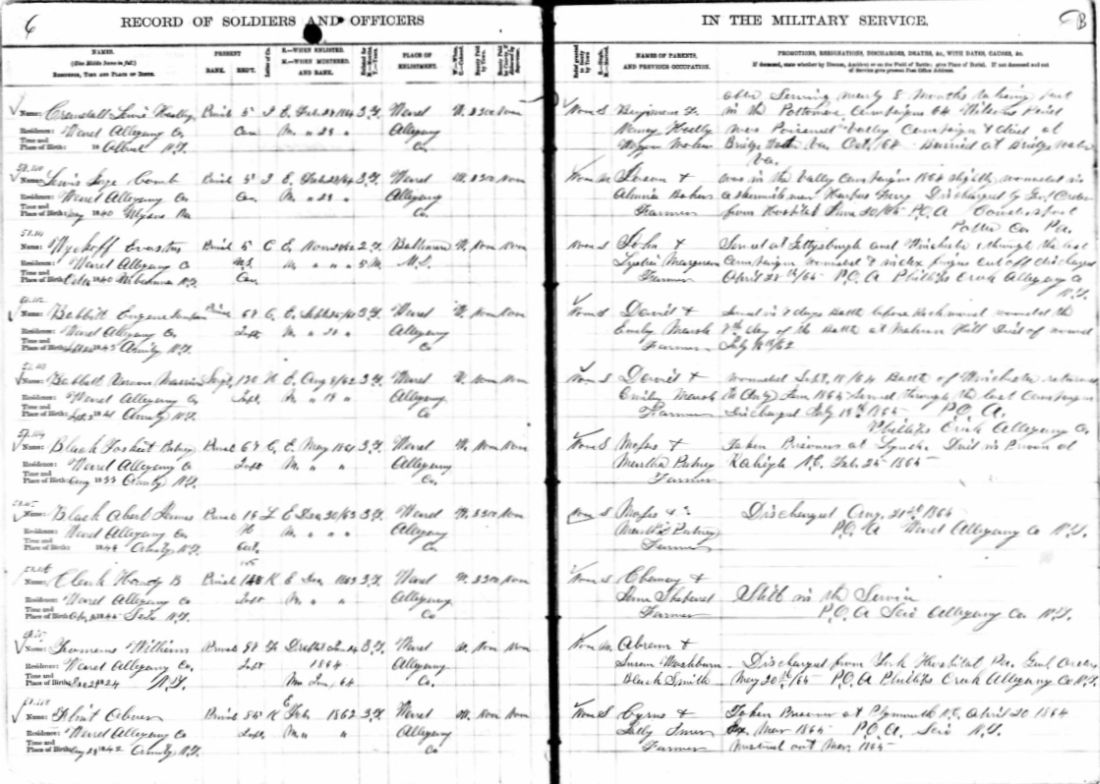 Abner Flint Military Records