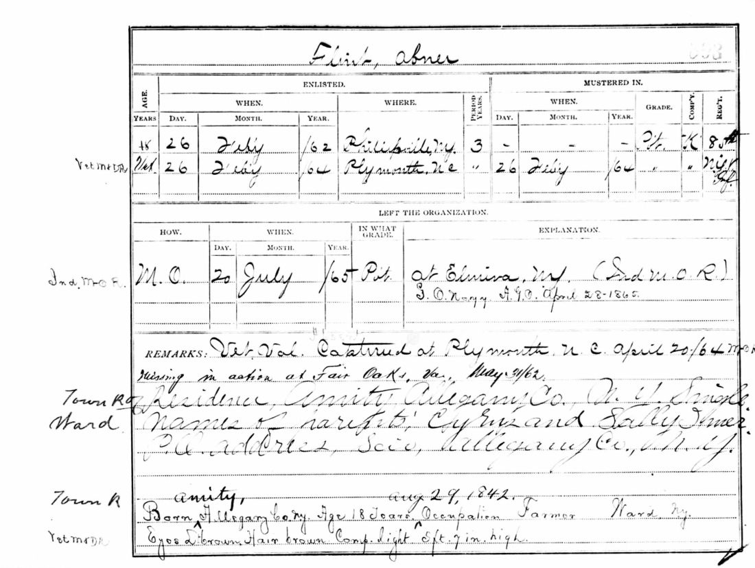 Abner Flint Muster Roll
