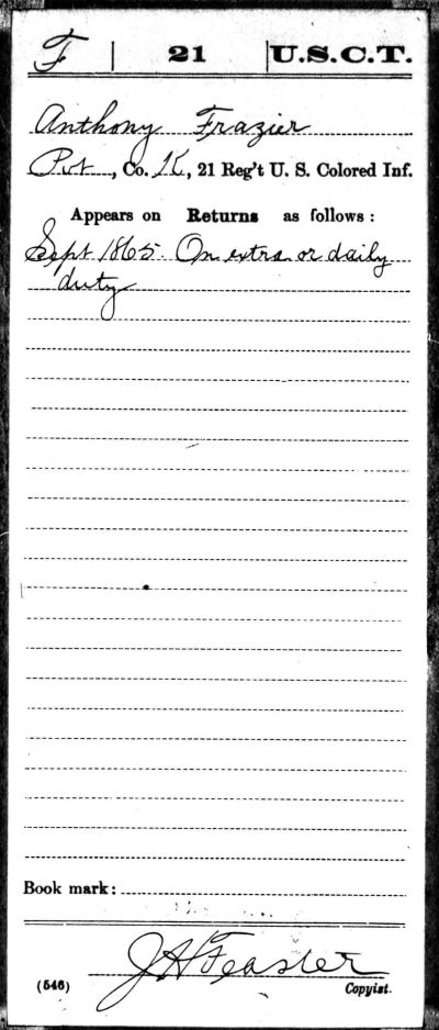 Anthony Frazier papers