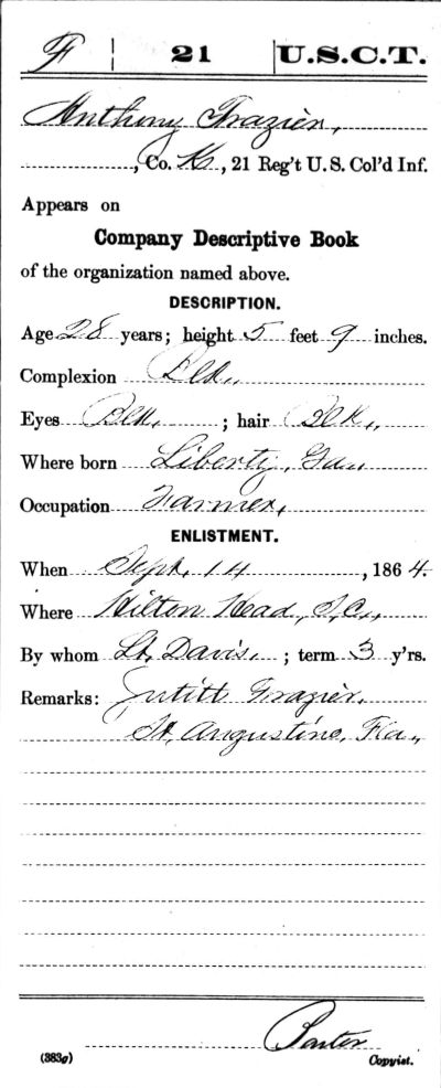 Anthony Frazier papers2