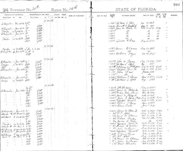 Fl Pensioner List[ Lands