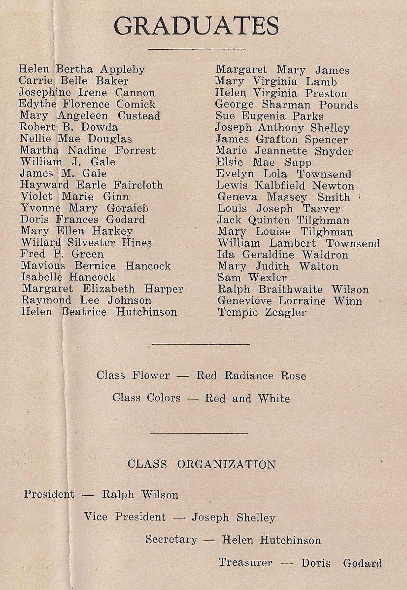 1933 Graduating Class Roll